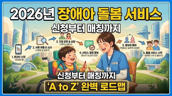 2026년 장애아 돌봄 서비스 신청부터 돌보미 매칭까지 'A to Z' 완벽 로드맵