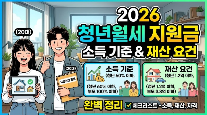 2026 청년월세 지원금 소득 기준과 재산 요건 완벽 정리