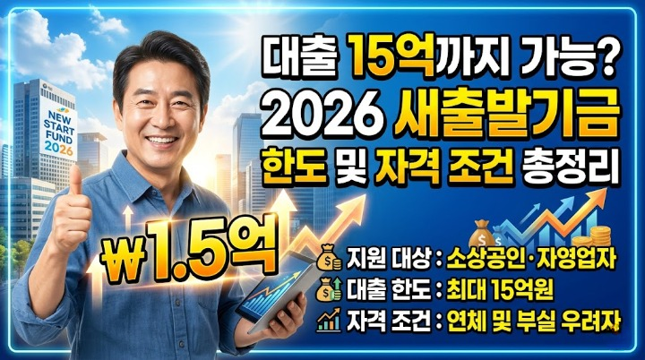 소상공인 빚 독촉 해방! 새출발기금 15억 한도 지원 대상 총정리