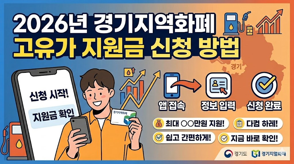2026년 경기지역화폐 고유가 지원금 신청 방법 완벽 가이드