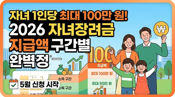 자녀 1인당 최대 100만 원! 2026 자녀장려금 지급액 구간별 완벽 정리