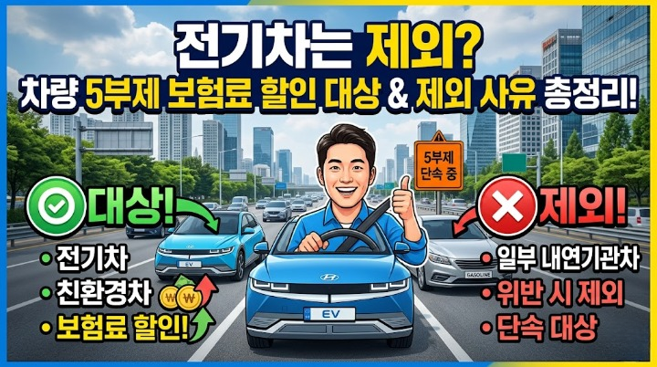 전기차는 제외? 차량 5부제 특약 보험료 할인 대상 및 제외 사유 총정리