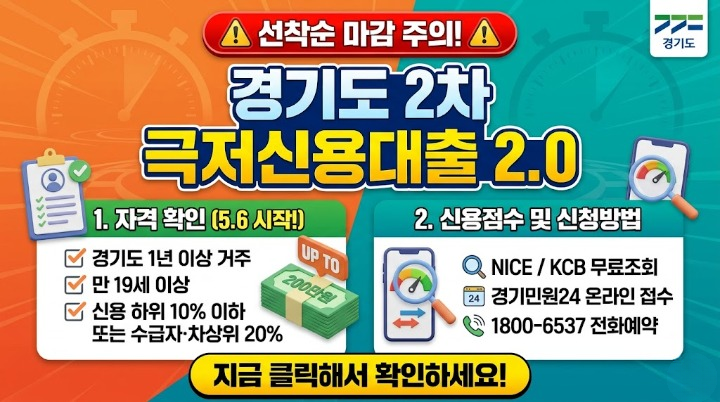 경기도 2차 극저신용대출 2.0 5월 6일 시작! 토스·카카오 신용점수 확인방법
