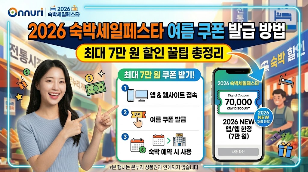 2026 숙박세일페스타 여름 쿠폰 발급 방법: 최대 7만 원 할인 꿀팁 총정리