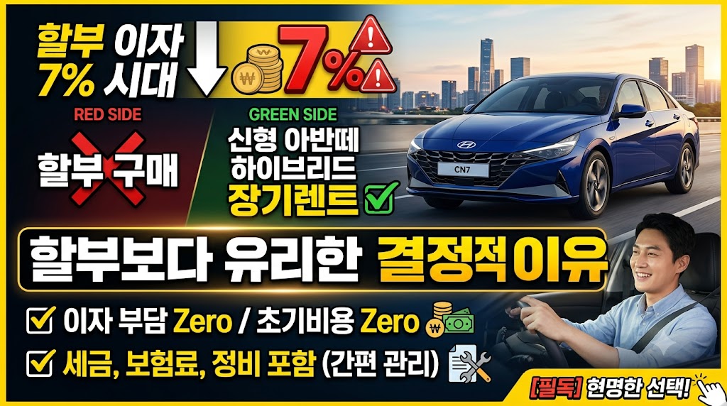 할부 이자 7% 시대, 신형 아반떼 하이브리드 장기렌트가 할부보다 유리한 결정적 이유